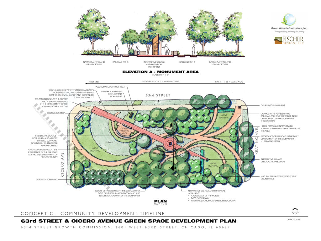 63rd Street & Cicero Avenue Green Space Development 