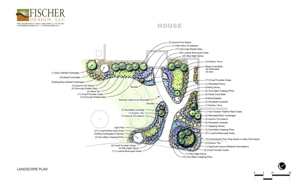 Residential Master Plan Designs