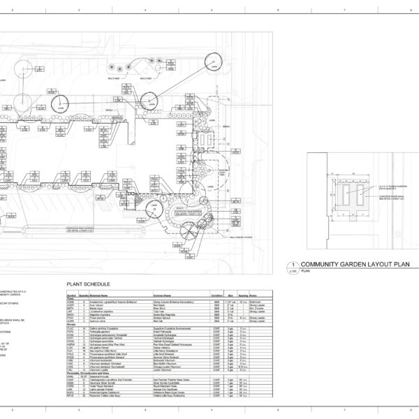 Sustainable landscape solutions